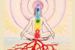 Chakras1